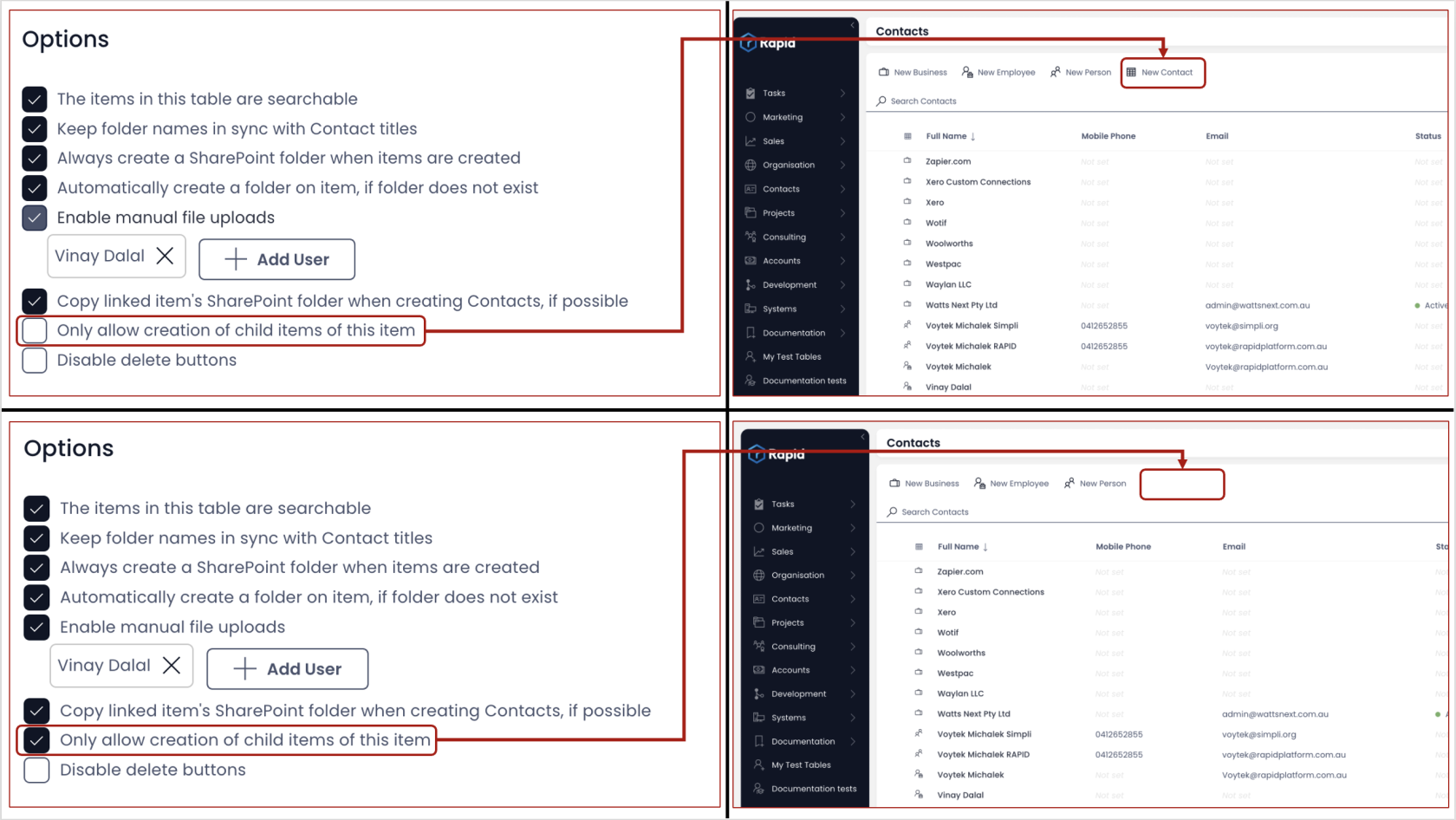 Showing option mapping