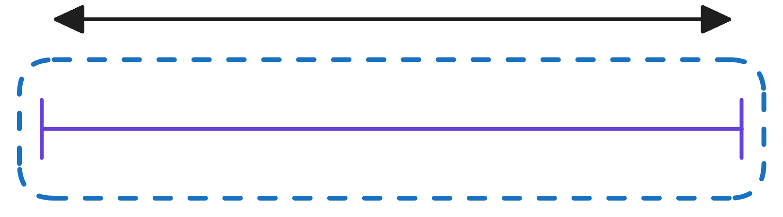 Image showing justify horizontal