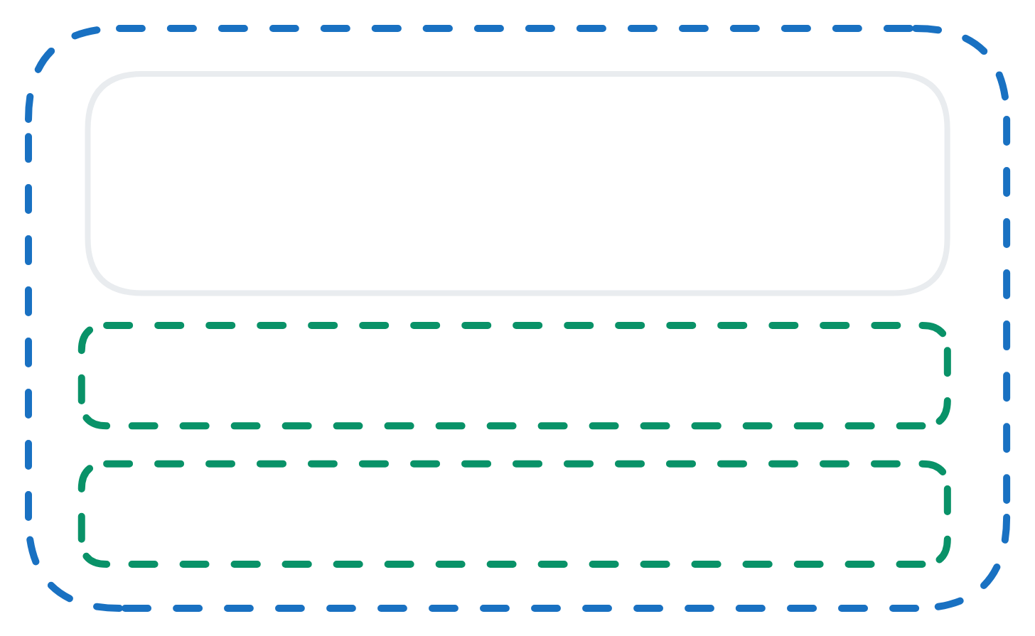 Image showing end justify vertical