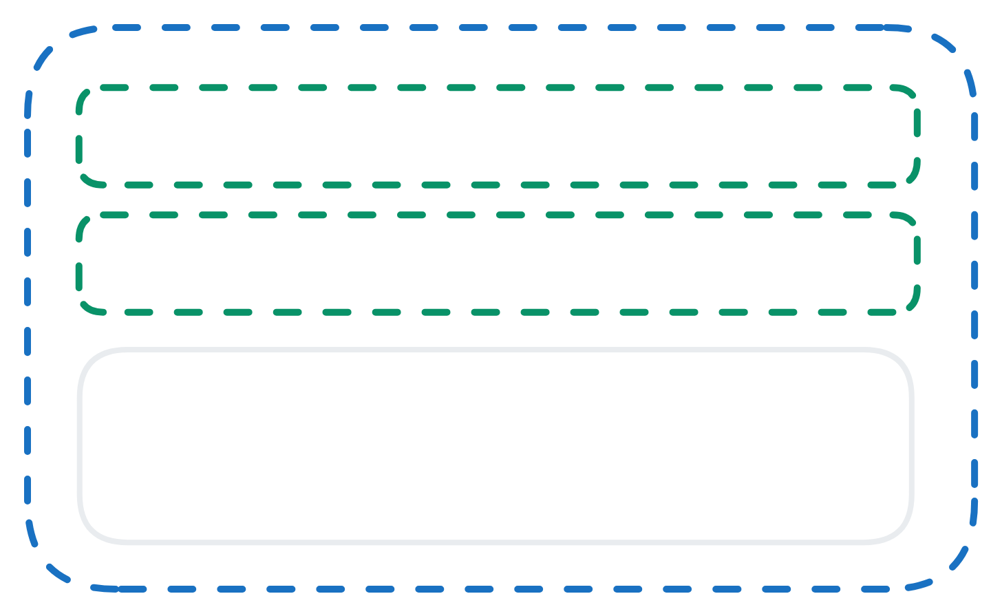 Image showing start justify vertical